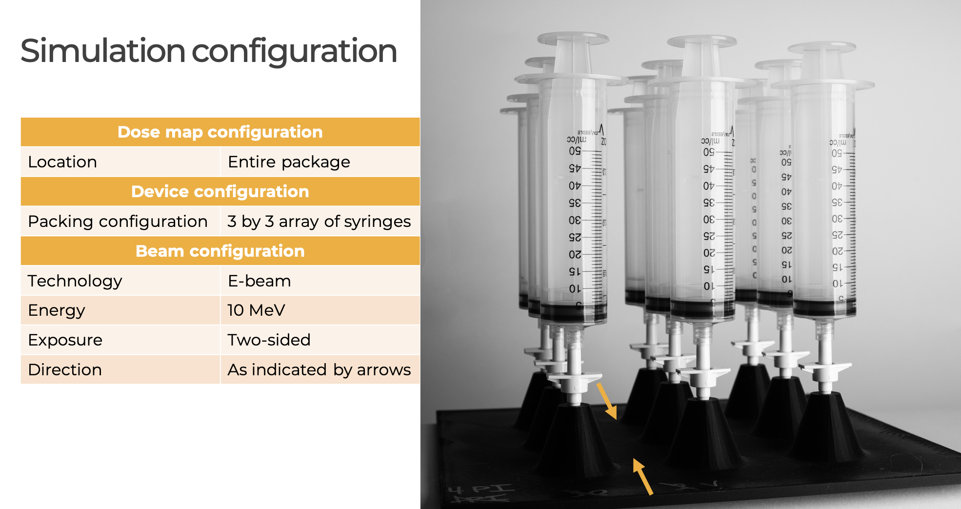 measurement setup for a 3x3 array of syringes 